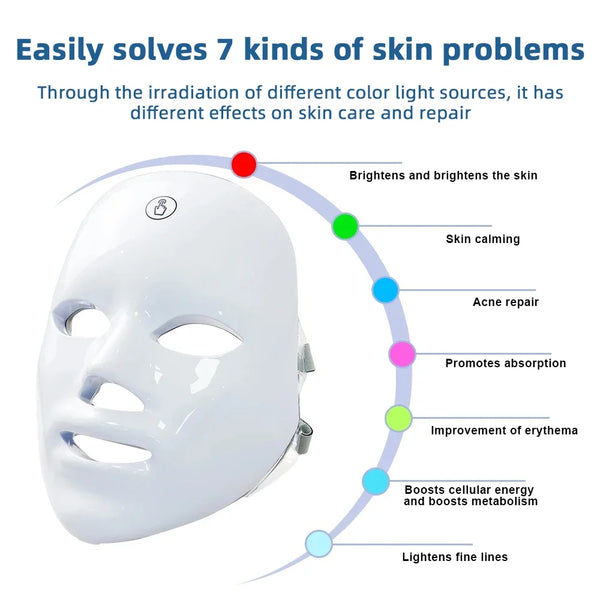 ChromaGlow™ 7-Color LED Light Therapy Face Mask | Clinic-Grade Skin Renewal